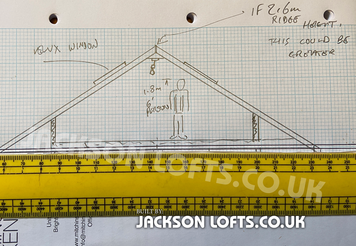 Height of loft conversion | Jackson Loft Conversions Brighton Sussex UK
